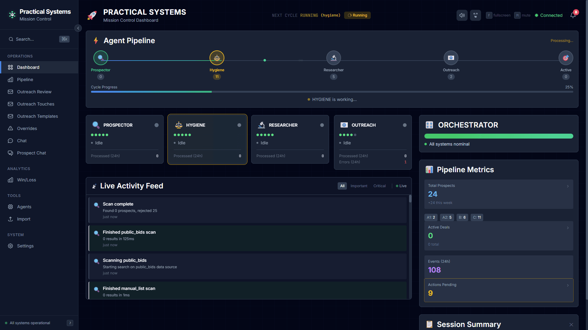 Mission Control Dashboard - Our live agent monitoring system